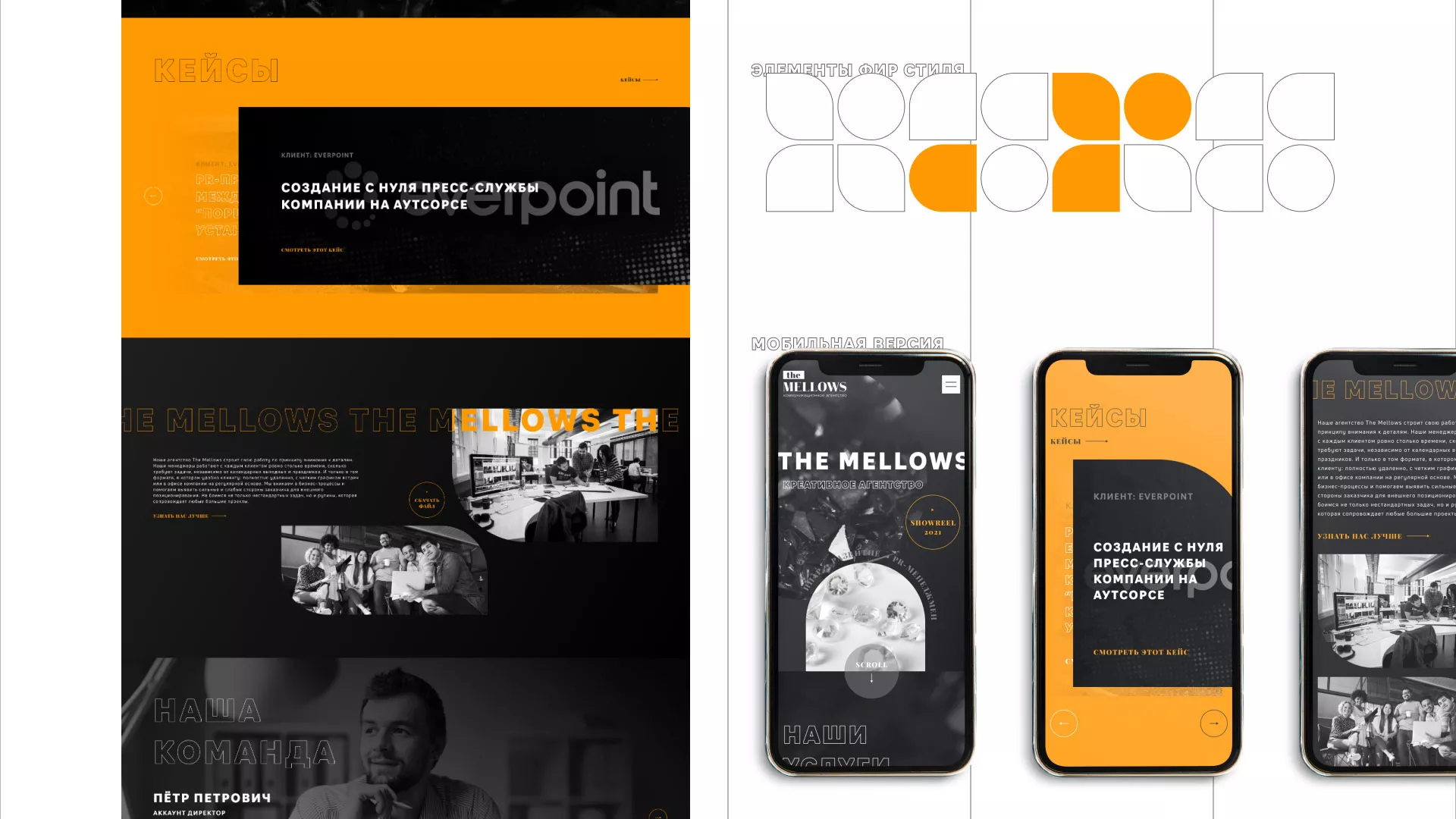 Разработка сайта креативного агентства «The Mellows» в Иланском